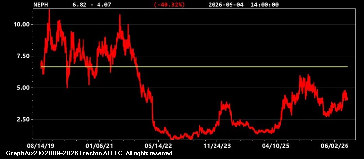 neph.jpg